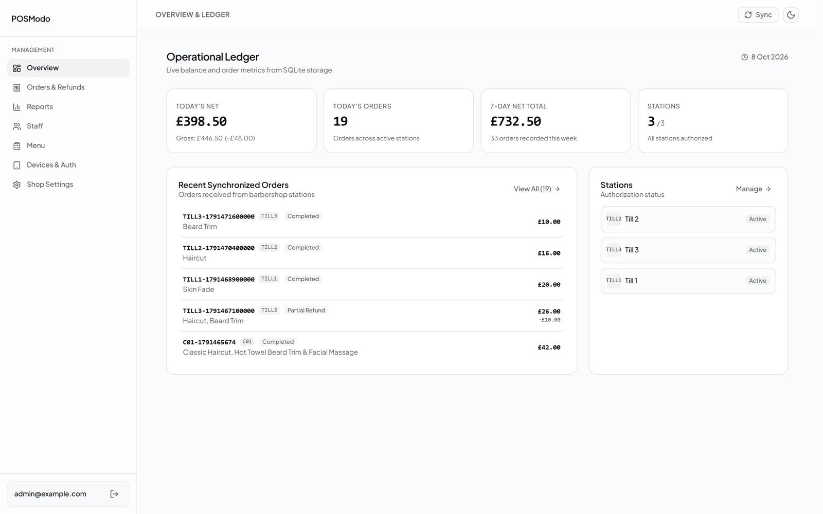 Shop server admin dashboard
